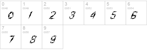 Aarco1 details - Free Fonts at FontZone.net