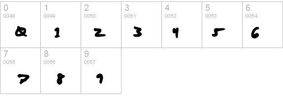 Aaron with a Marker details - Free Fonts at FontZone.net