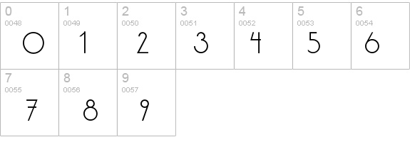 AaseFont details - Free Fonts at FontZone.net