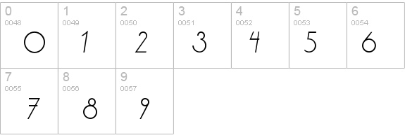 AaseItalic details - Free Fonts at FontZone.net