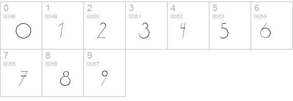 AaseLightItalic details - Free Fonts at FontZone.net