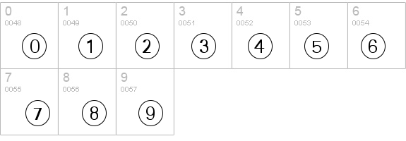 Abacus Four SSi details - Free Fonts at FontZone.net