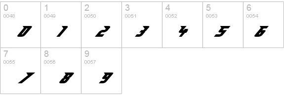 Abberancy details - Free Fonts at FontZone.net