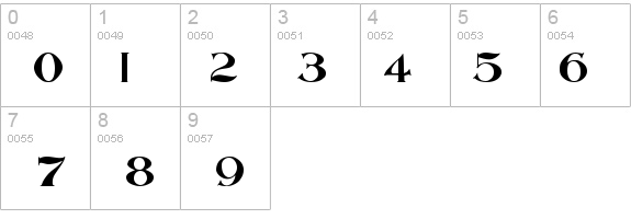 Abbess Cyr details - Free Fonts at FontZone.net