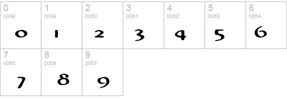 Abbey-Medium Extended details - Free Fonts at FontZone.net