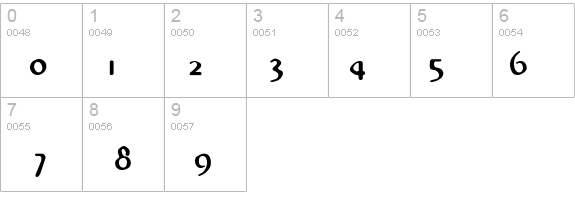Abbey-Medium details - Free Fonts at FontZone.net