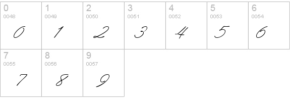 Abbruze Italic details - Free Fonts at FontZone.net