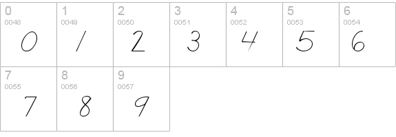 Abc Cursive details - Free Fonts at FontZone.net