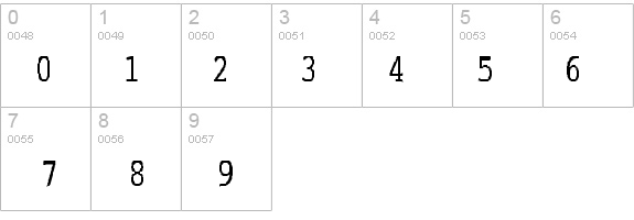 ABC_TypeWriterRussian details - Free Fonts at FontZone.net