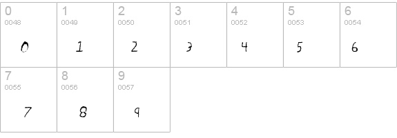 Abe details - Free Fonts at FontZone.net