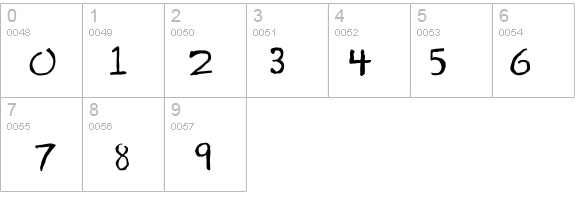 Aberration details - Free Fonts at FontZone.net