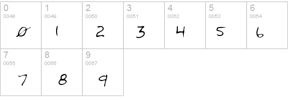 AbigailsHand details - Free Fonts at FontZone.net