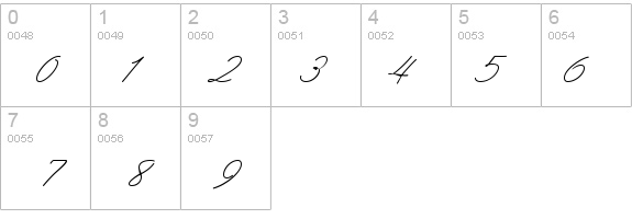 Abrazo Script SSi Italic details - Free Fonts at FontZone.net