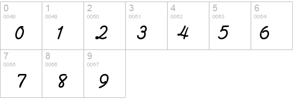 Abrazo Script Ssk  Bold details - Free Fonts at FontZone.net