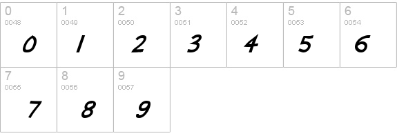 Abscissa Bold Italic details - Free Fonts at FontZone.net