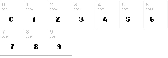 Absolution details - Free Fonts at FontZone.net