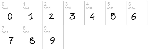 Abuse details - Free Fonts at FontZone.net