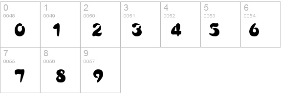 AC details - Free Fonts at FontZone.net