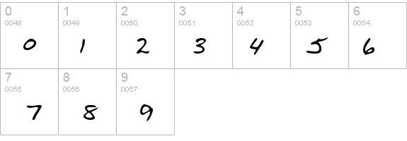 AcaciasHand Regular details - Free Fonts at FontZone.net
