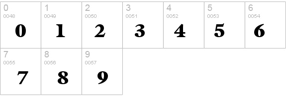 Acanthus Black SSi Extra Black details - Free Fonts at FontZone.net