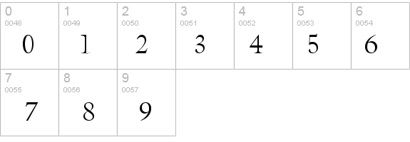 Acanthus Light SSi Light details - Free Fonts at FontZone.net