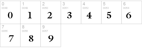 Acanthus SSi Bold details - Free Fonts at FontZone.net