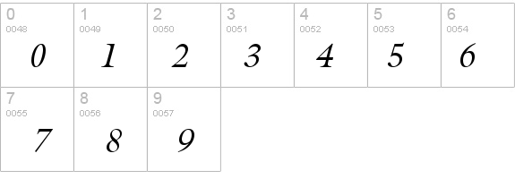 Acanthus SSi Italic details - Free Fonts at FontZone.net