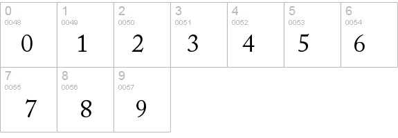 ACaslonPro-Regular details - Free Fonts at FontZone.net