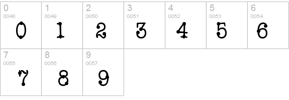 Accent Dot Writer details - Free Fonts at FontZone.net