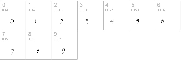 Access-Light details - Free Fonts at FontZone.net