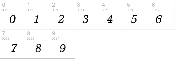 Accolade Cg Light Italic details - Free Fonts at FontZone.net