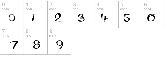Ace Crikey details - Free Fonts at FontZone.net