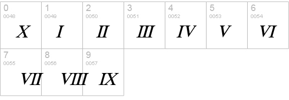 Achilles Italic details - Free Fonts at FontZone.net