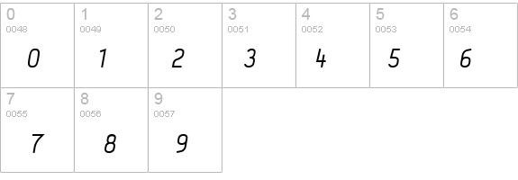 Acid Medium Italic details - Free Fonts at FontZone.net
