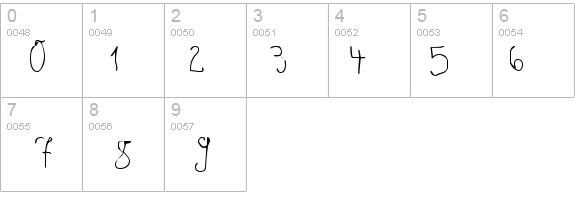 Acki Preschool details - Free Fonts at FontZone.net