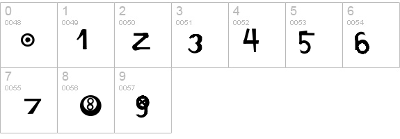 acogessic details - Free Fonts at FontZone.net