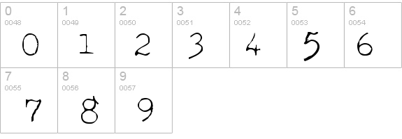 Acoustic Light details - Free Fonts at FontZone.net