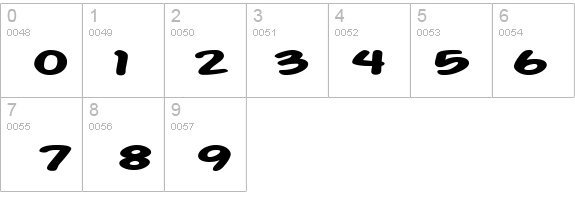 Action Man Extended Bold details - Free Fonts at FontZone.net