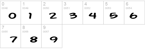 Action Man Extended details - Free Fonts at FontZone.net