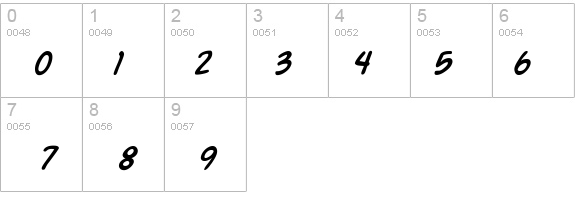 Action Man Italic details - Free Fonts at FontZone.net