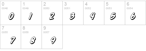 Action Man Shaded Italic details - Free Fonts at FontZone.net