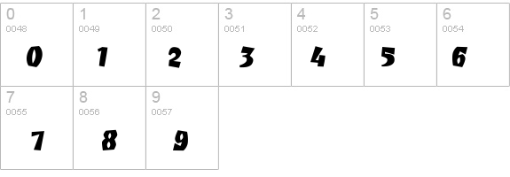 ActionPacked details - Free Fonts at FontZone.net