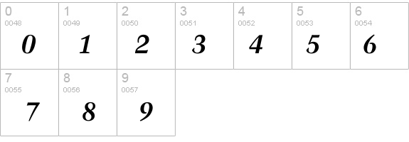 Activa-BoldItal details - Free Fonts at FontZone.net