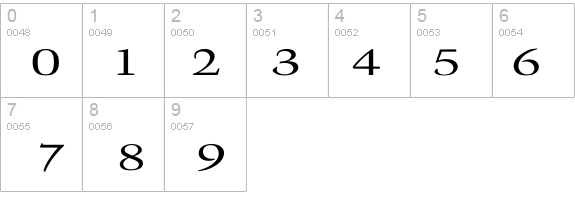 Activa Extended details - Free Fonts at FontZone.net