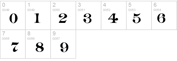 Adamantine details - Free Fonts at FontZone.net