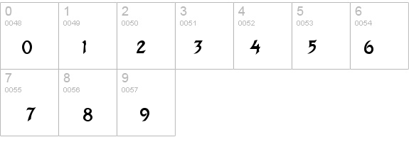 AdaMF Bold details - Free Fonts at FontZone.net