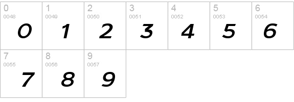 Adams Italic details - Free Fonts at FontZone.net