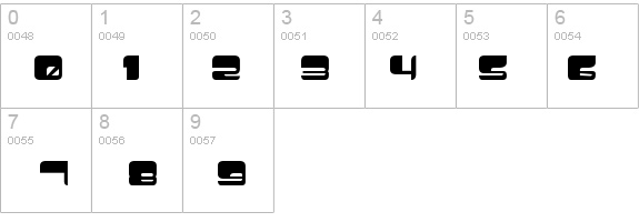 AddFatMan details - Free Fonts at FontZone.net