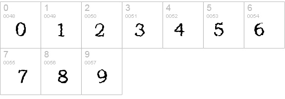 Addict details - Free Fonts at FontZone.net