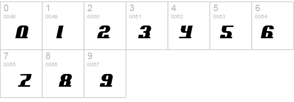 AddLoops Normal details - Free Fonts at FontZone.net